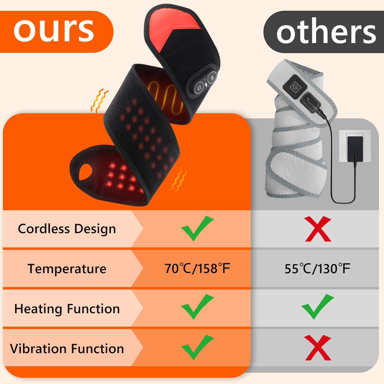 Balutan Terapi Cahaya Merah Po - Knee Support Brace ulasan dan harga