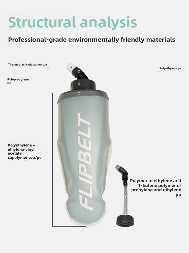 FlipBelt Sport Botol Air Lunak - Running Gear Water ulasan dan harga